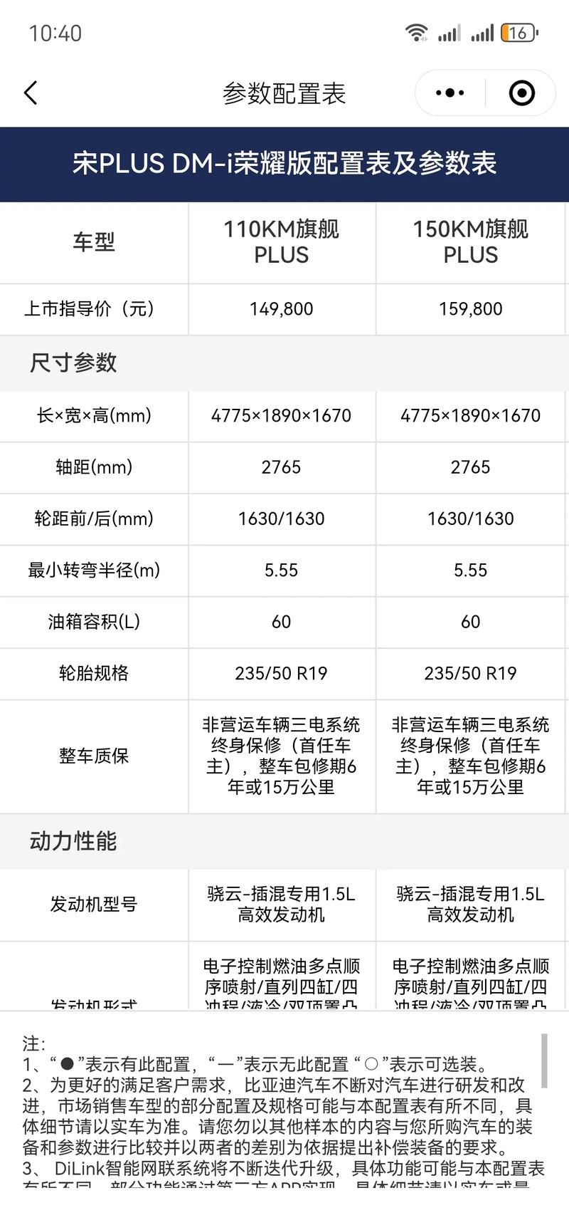 比亚迪宋油耗多少(比亚迪宋插混价格)