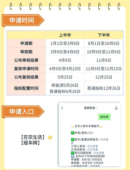 北京小客车怎么摇号 2021年北京小客车摇号流程